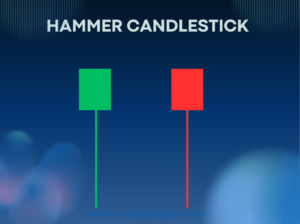 Hammer Candlestick Pattern: A Powerful Signal for Bullish Reversal