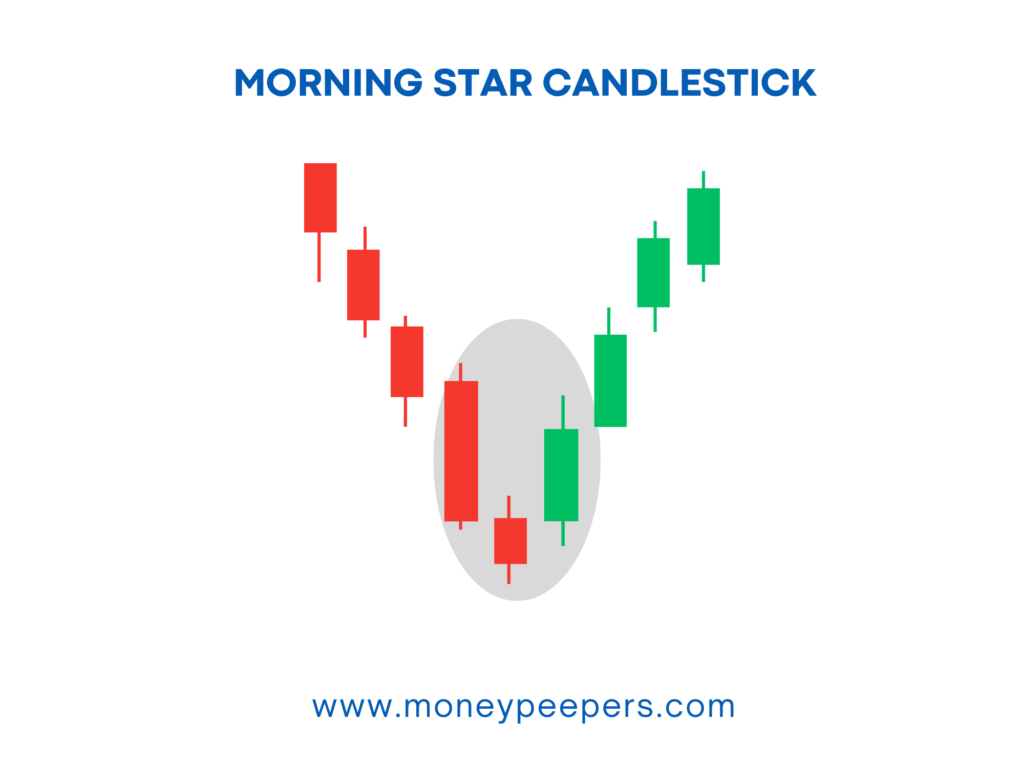 Morning Star Cadlestick